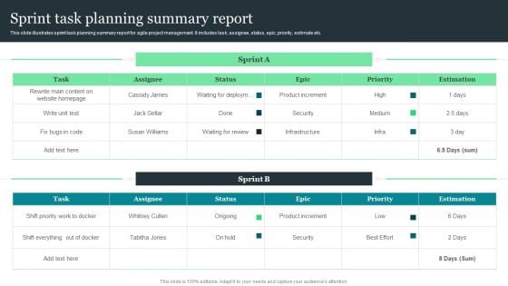 Sprint Task Planning Summary Report Designs PDF