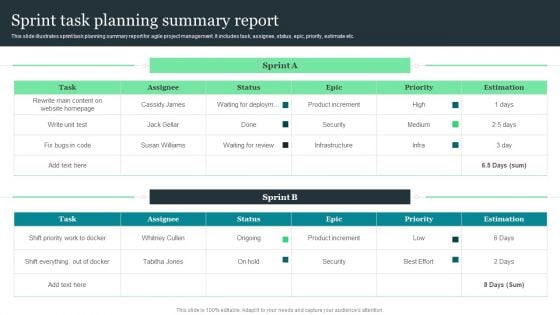 Sprint Task Planning Summary Report Designs PDF Sprint Task Planning Summary Report Designs PDF