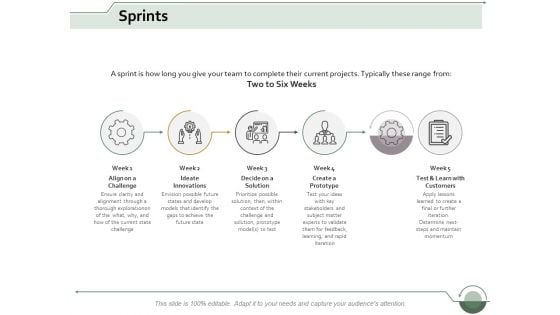 Sprints Business Ppt Powerpoint Presentation Portfolio Samples