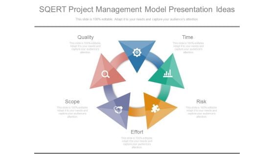 Sqert Project Management Model Presentation Ideas