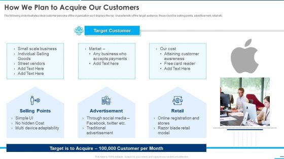 Square Company Investor How We Plan To Acquire Our Customers Ppt Styles Clipart Images PDF Square Company Investor How We Plan To Acquire Our Customers Ppt Styles Clipart Images PDF
