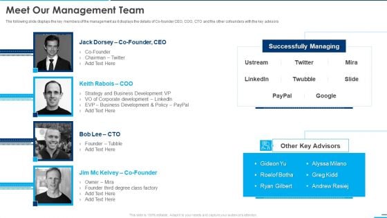 Square Company Investor Meet Our Management Team Ppt Icon Example PDF