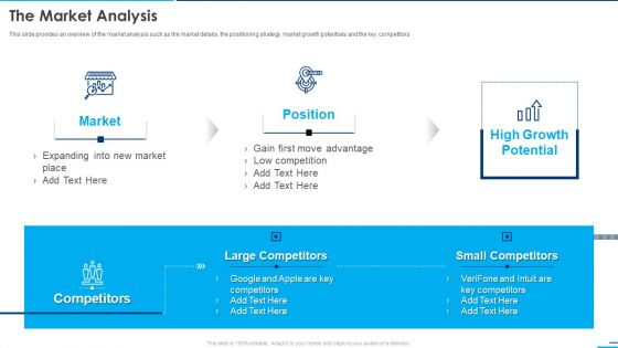 Square Company Investor The Market Analysis Ppt Professional Background Designs PDF