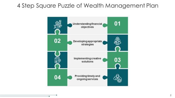 Square Jigsaw Financial Objectives Ppt PowerPoint Presentation Complete Deck With Slides Slide02