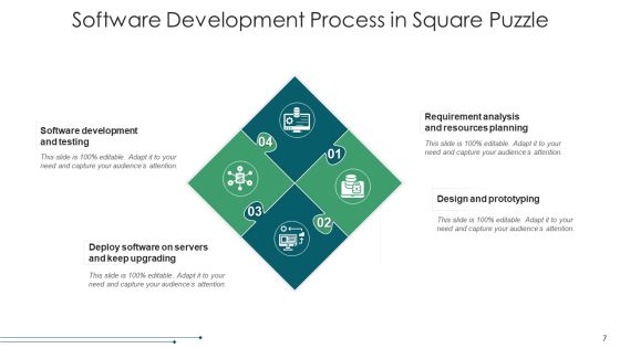 Square Jigsaw Financial Objectives Ppt PowerPoint Presentation Complete Deck With Slides Slide07