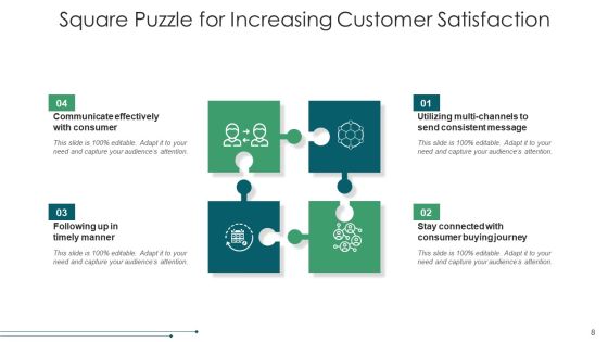 Square Jigsaw Financial Objectives Ppt PowerPoint Presentation Complete Deck With Slides Slide08
