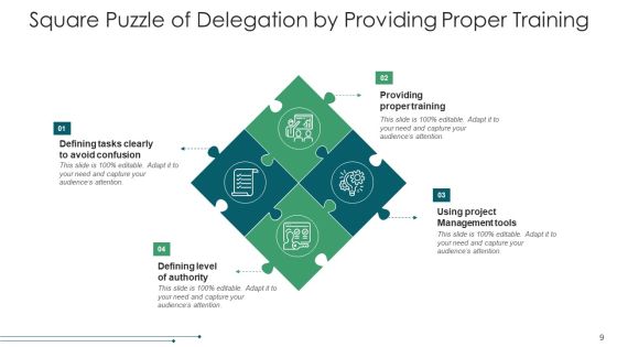 Square Jigsaw Financial Objectives Ppt PowerPoint Presentation Complete Deck With Slides Slide09