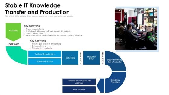 Stable It Knowledge Transfer And Production Ppt PowerPoint Presentation Inspiration Objects PDF