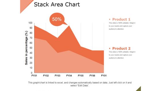 Stack Area Chart Ppt PowerPoint Presentation Example File