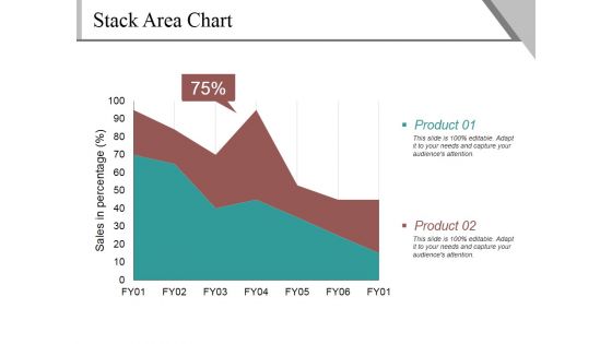 Stack Area Chart Ppt PowerPoint Presentation Gallery Guidelines