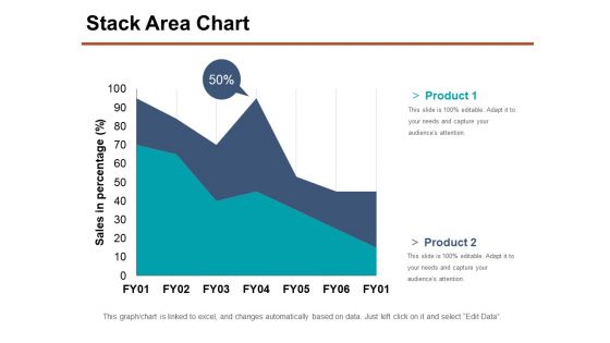 Stack Area Chart Ppt PowerPoint Presentation Show Samples