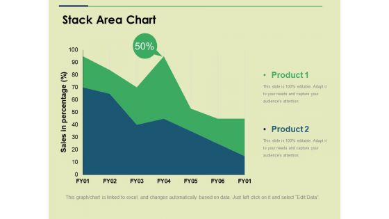 Stack Area Chart Ppt PowerPoint Presentation Show Slide