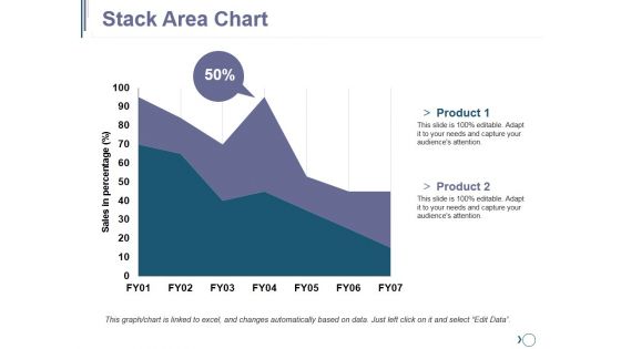 Stack Area Chart Ppt PowerPoint Presentation Styles Good