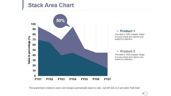 Stack Area Chart Ppt PowerPoint Presentation Styles Good Stack Area Chart Ppt PowerPoint Presentation Styles Good