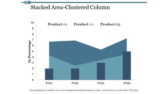 Stacked Area-Clustered Column Ppt PowerPoint Presentation Icon Professional