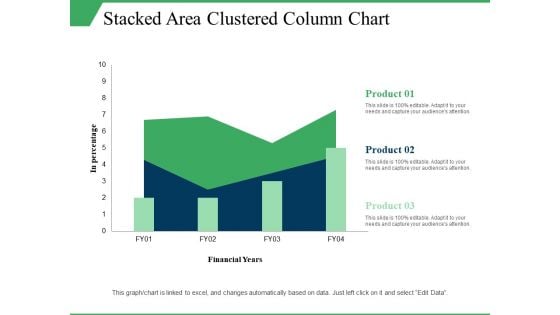 Stacked Area Clustered Column Chart Ppt PowerPoint Presentation Visual Aids Model