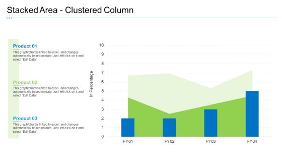 Stacked Area Clustered Column Inspiration PDF