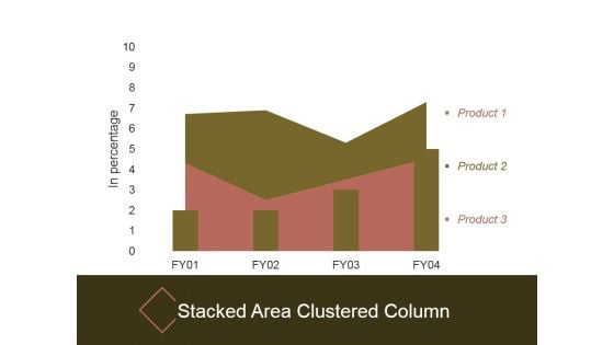 Stacked Area Clustered Column Ppt PowerPoint Presentation Clipart