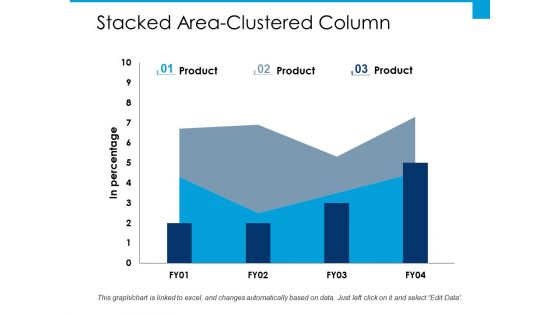 Stacked Area Clustered Column Ppt PowerPoint Presentation Icon Examples