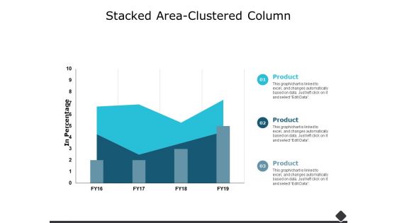 Stacked Area Clustered Column Ppt PowerPoint Presentation Icon Gallery