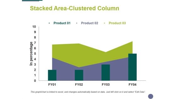 Stacked Area Clustered Column Ppt PowerPoint Presentation Ideas Objects