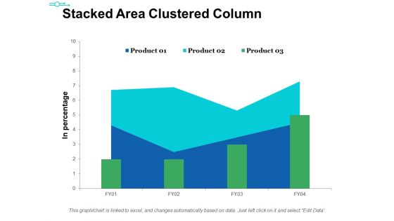 Stacked Area Clustered Column Ppt PowerPoint Presentation Ideas Themes