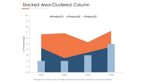 Stacked Area Clustered Column Ppt PowerPoint Presentation Infographics Design Templates