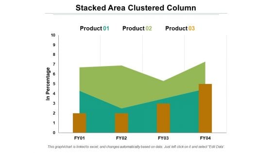 Stacked Area Clustered Column Ppt PowerPoint Presentation Layouts Templates