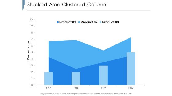 Stacked Area Clustered Column Ppt PowerPoint Presentation Outline Example Introduction