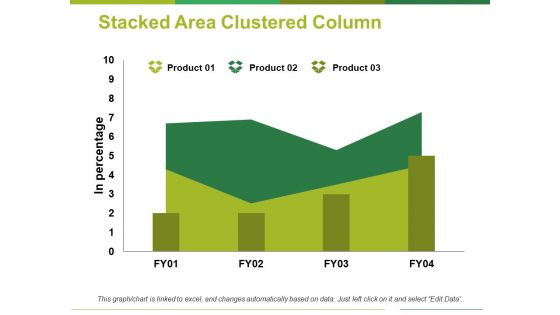 Stacked Area Clustered Column Ppt PowerPoint Presentation Professional Clipart