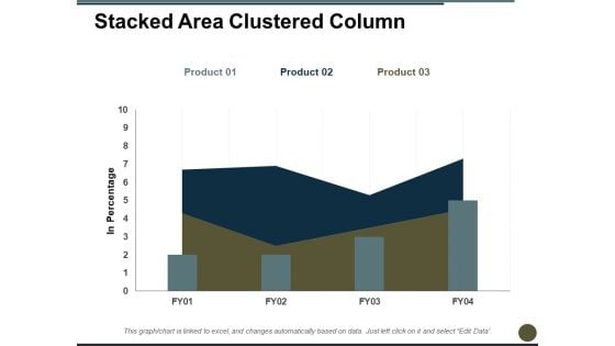 Stacked Area Clustered Column Ppt PowerPoint Presentation Professional Graphics