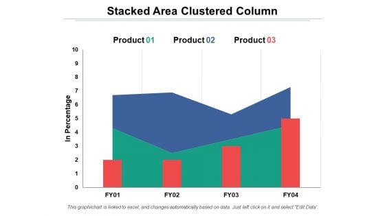 Stacked Area Clustered Column Ppt PowerPoint Presentation Professional Influencers