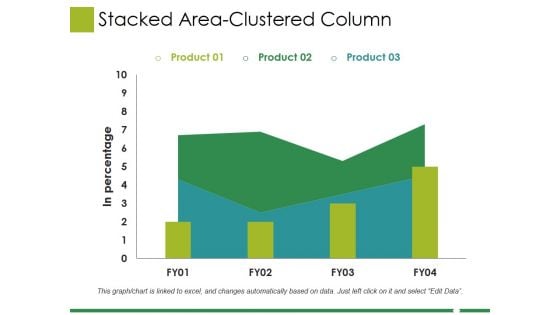 Stacked Area Clustered Column Ppt PowerPoint Presentation Show Templates