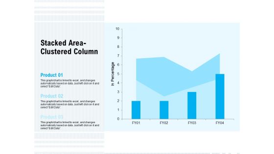 Stacked Area Clustered Column Ppt PowerPoint Presentation Slides Design Ideas