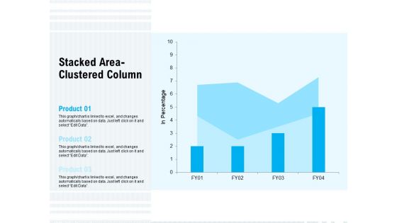 Stacked Area Clustered Column Ppt PowerPoint Presentation Slides Design Ideas Stacked Area Clustered Column Ppt PowerPoint Presentation Slides Design Ideas