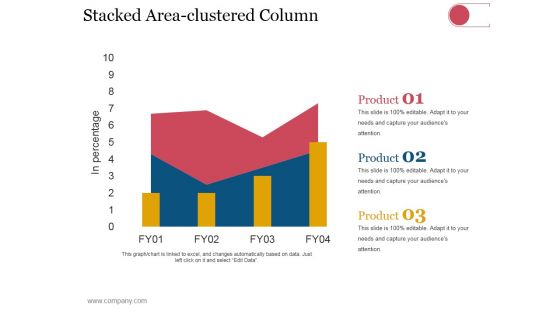 Stacked Area Clustered Column Ppt PowerPoint Presentation Styles Gridlines