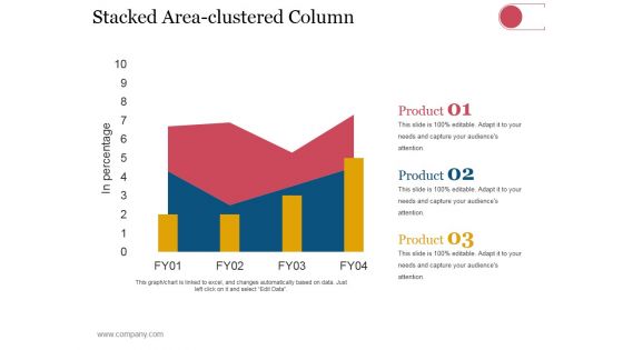 Stacked Area Clustered Column Ppt PowerPoint Presentation Styles Gridlines Stacked Area Clustered Column Ppt PowerPoint Presentation Styles Gridlines