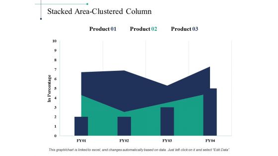 Stacked Area Clustered Column Ppt PowerPoint Presentation Visual Aids Background Images