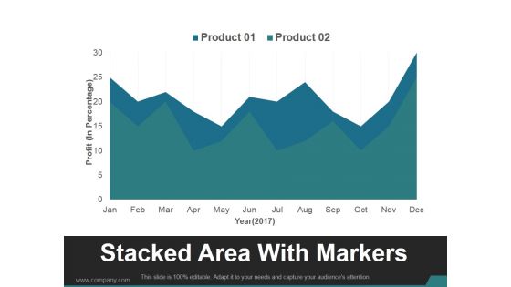 Stacked Area With Markers Ppt PowerPoint Presentation Summary