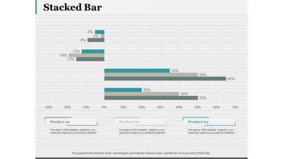 Stacked Bar 7 QC Tools Ppt PowerPoint Presentation Portfolio Smartart Stacked Bar 7 QC Tools Ppt PowerPoint Presentation Portfolio Smartart