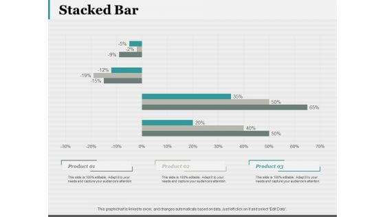 Stacked Bar 7 QC Tools Ppt PowerPoint Presentation Portfolio Smartart