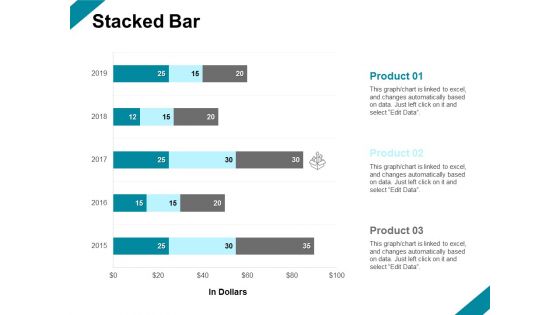 Stacked Bar Analysis Investment Ppt PowerPoint Presentation Summary