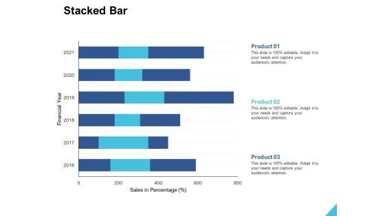 Stacked Bar Analysis Ppt PowerPoint Presentation Gallery Outline