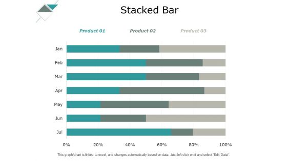 Stacked Bar Analysis Ppt PowerPoint Presentation Infographics Summary