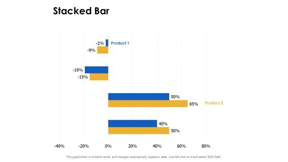Stacked Bar Analysis Ppt Powerpoint Presentation Model Samples