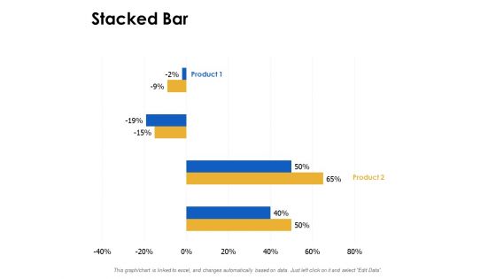 Stacked Bar Analysis Ppt Powerpoint Presentation Model Samples Stacked Bar Analysis Ppt Powerpoint Presentation Model Samples