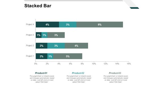 Stacked Bar Analysis Ppt PowerPoint Presentation Styles Graphics Tutorials