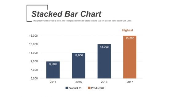 Stacked Bar Chart Ppt PowerPoint Presentation Inspiration Ideas