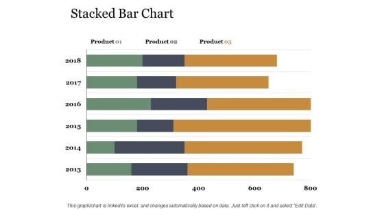 Stacked Bar Chart Ppt PowerPoint Presentation Portfolio Templates