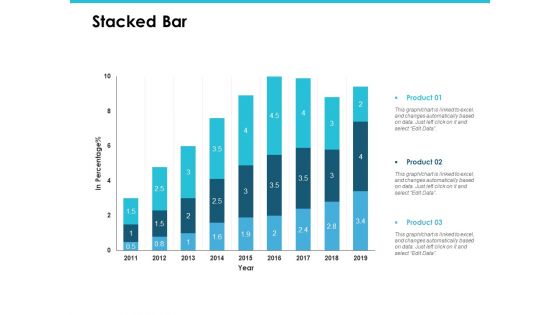 Stacked Bar Finance Marketing Ppt PowerPoint Presentation Portfolio Graphics Pictures